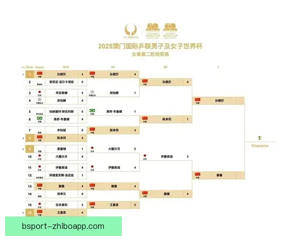 2026年世界杯赛程揭晓全球球迷期待盛大开幕日 2026年世界杯赛程揭晓全球球迷期待盛大开幕日