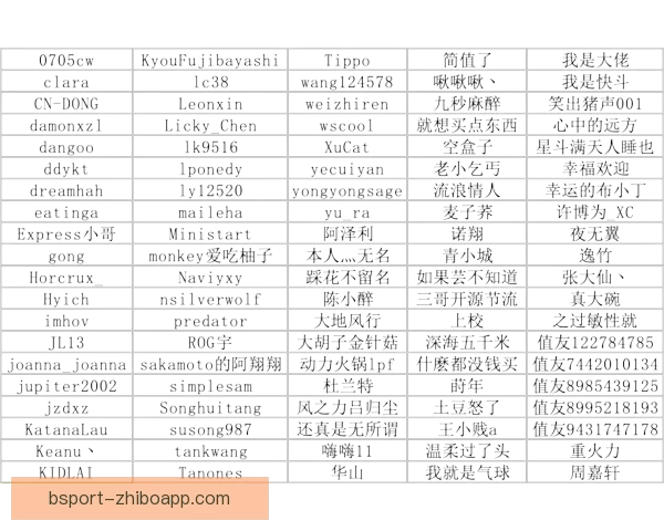 世界杯精彩对决竞猜投注攻略让你赢取丰厚奖励全解析 世界杯精彩对决竞猜投注攻略让你赢取丰厚奖励全解析