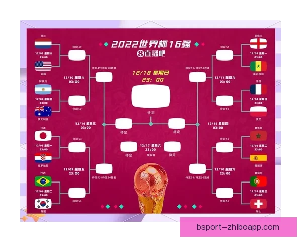 世界杯精彩对决竞猜比分赢大奖策略全解析与技巧指南