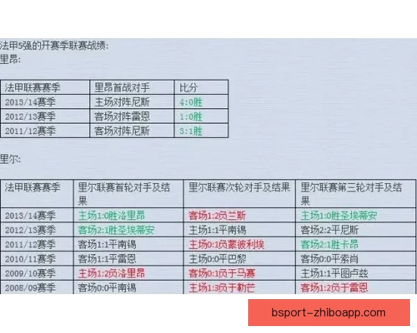 深度解析世界杯买球盘口变化规律与投注技巧全面指南实战策略详解