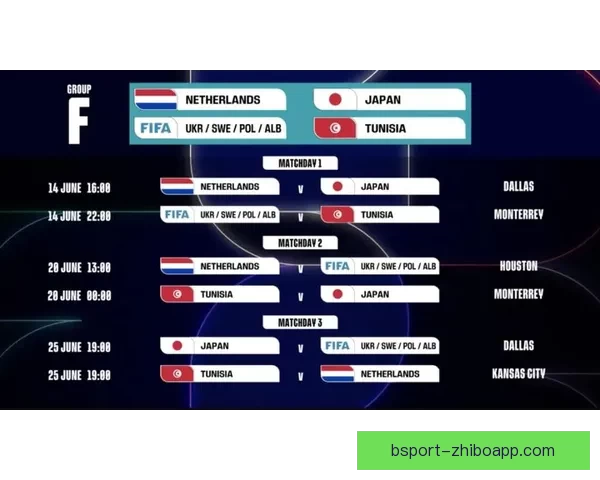 美加墨世界杯赛前全面竞猜指南与胜率提升策略解析