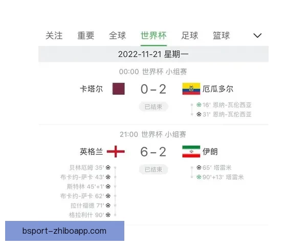 世界杯比分预测与竞猜技巧解析助你锁定精彩赛果